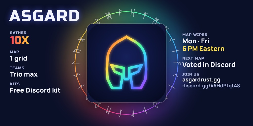 Asgard - US 10x | One Grid | Trio | No BPs | Shop image